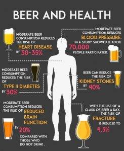 Effects-of-Alcohol-On-The-Body